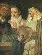 Jean-Antoine Watteau Actors from a French Theatre (Detail) oil painting artist